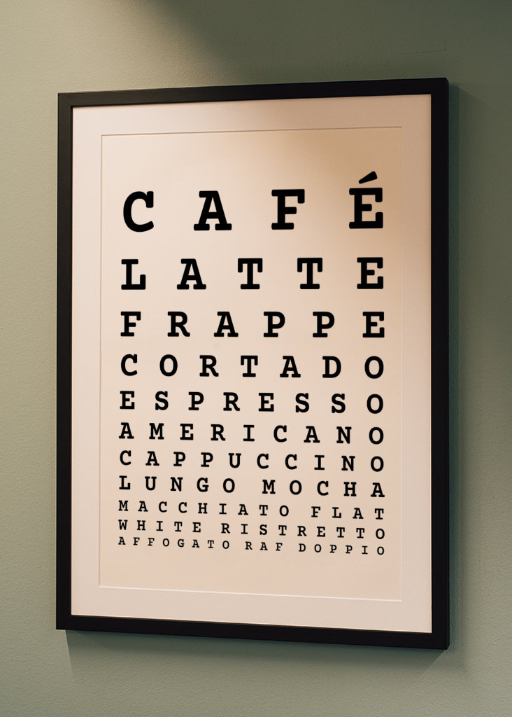 Øyetest kaffe diagram