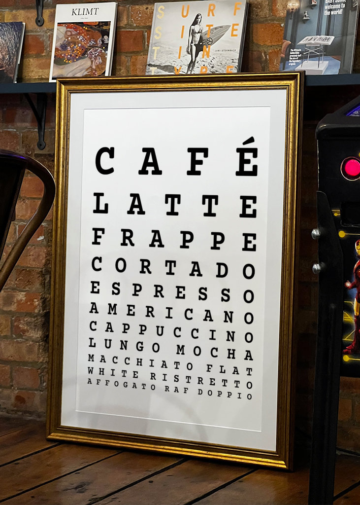 Øyetest kaffe diagram