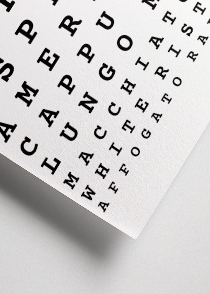 Øyetest kaffe diagram