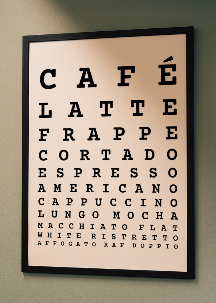 Øyetest kaffe diagram