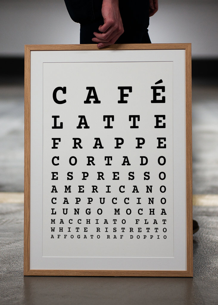 Øyetest kaffe diagram