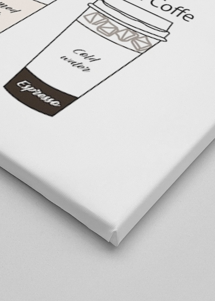 Plakáty milovníků kávy