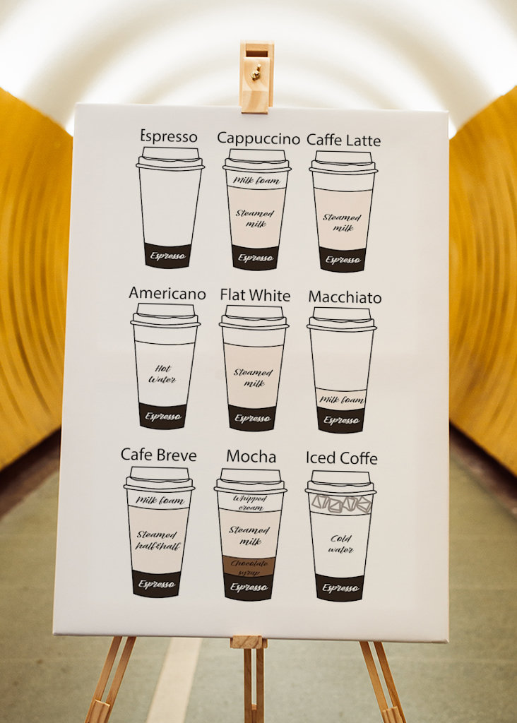 Plakáty milovníků kávy