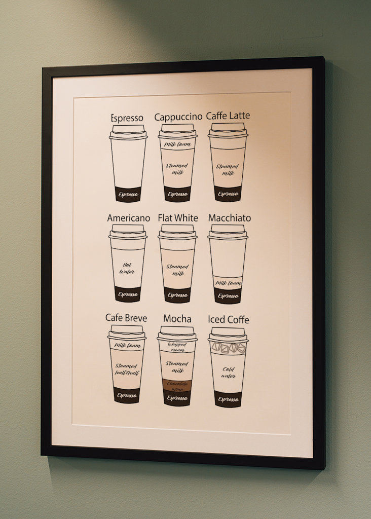 Plakáty milovníků kávy