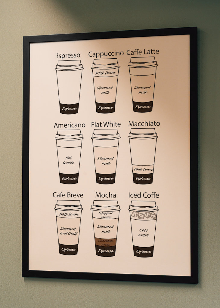 Plakáty milovníků kávy