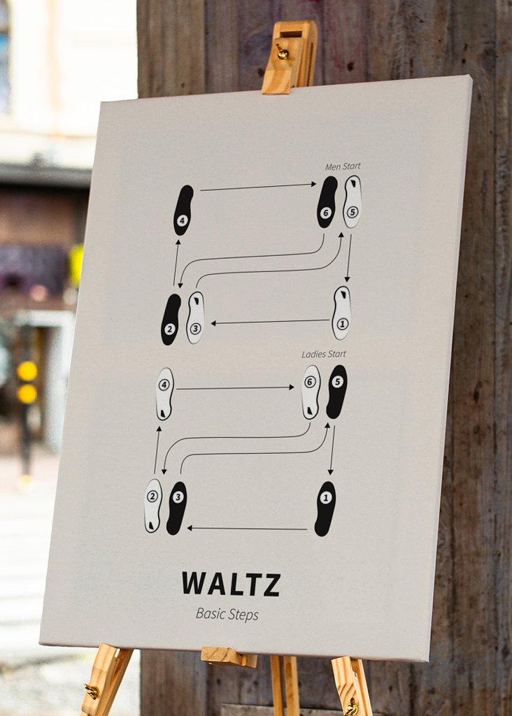 Pasos de baile - Vals