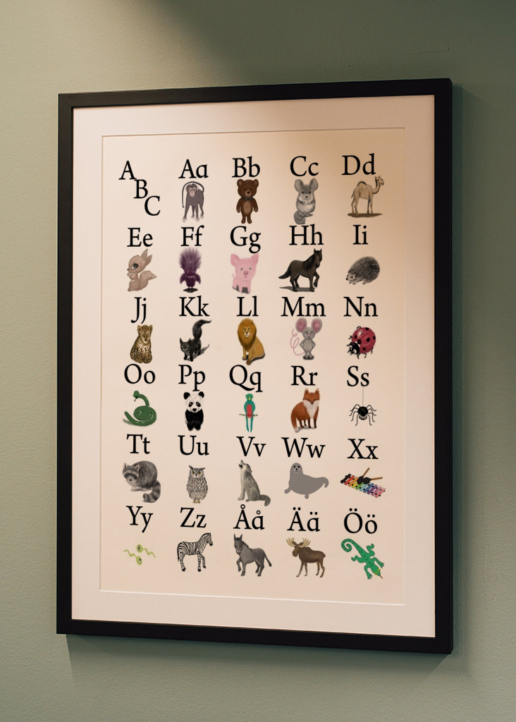 Alphabet big and small