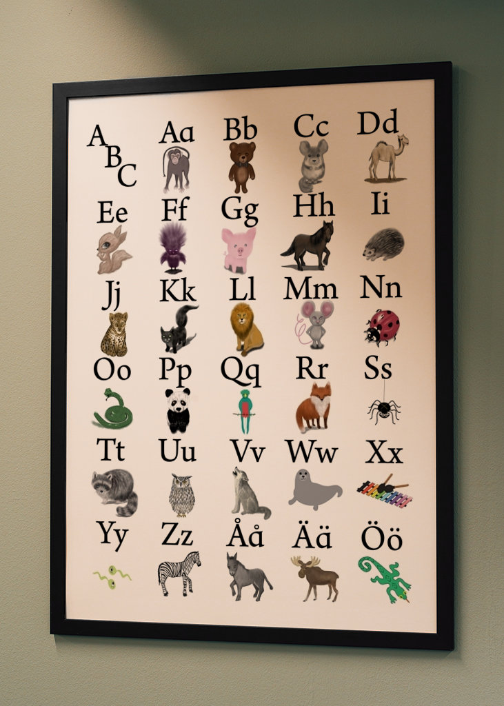 Alphabet big and small