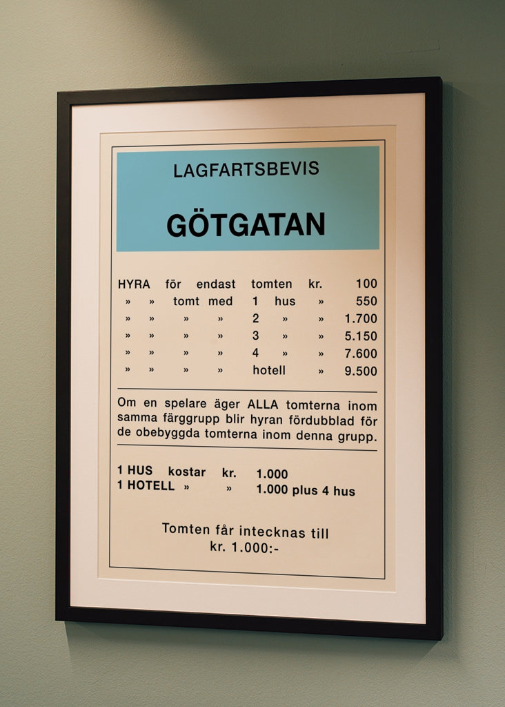 Monopoly Götgatan