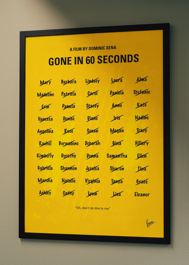 No032 Gone In 60 Seconds