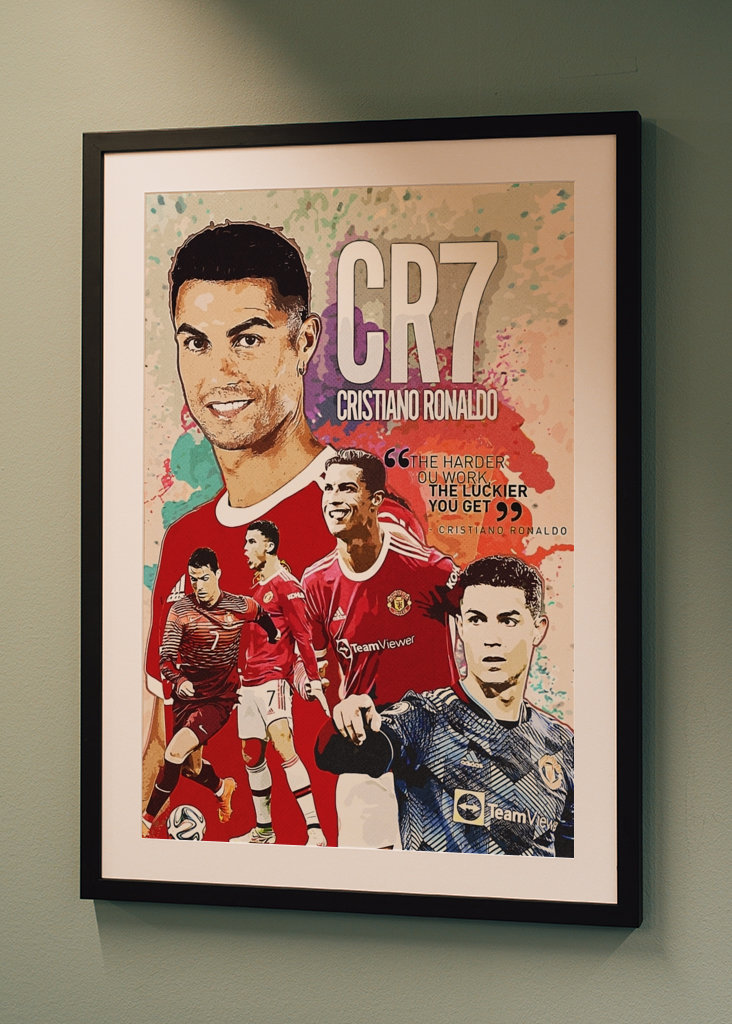 Cristiano Ronaldo Poster