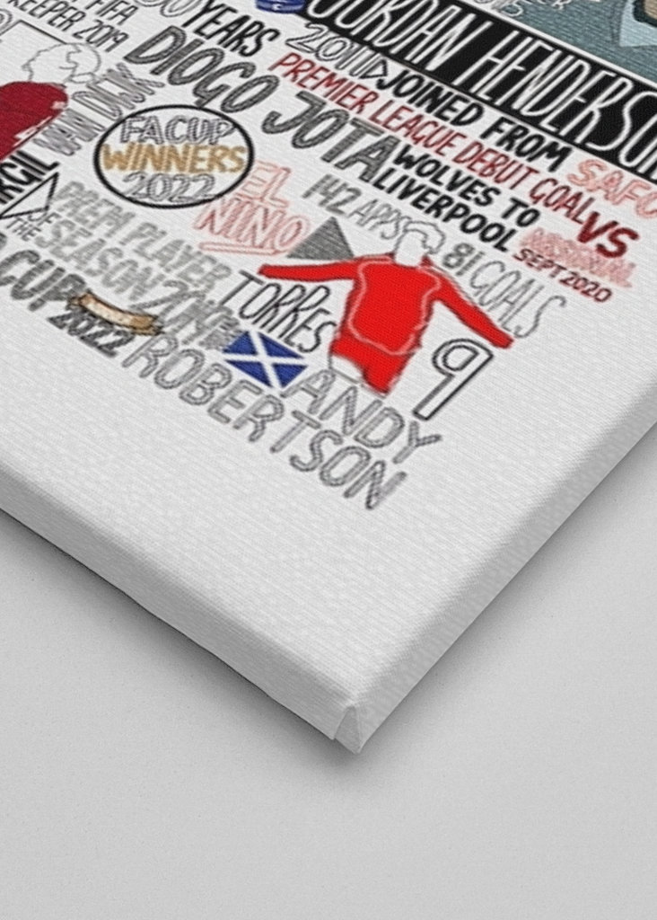 Liverpool Minimalist Poster 