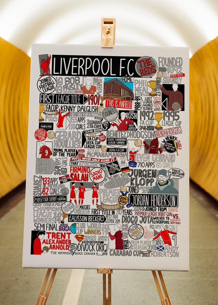 Liverpool Minimalist Poster 