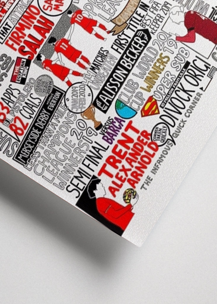 Liverpool Minimalist Poster 