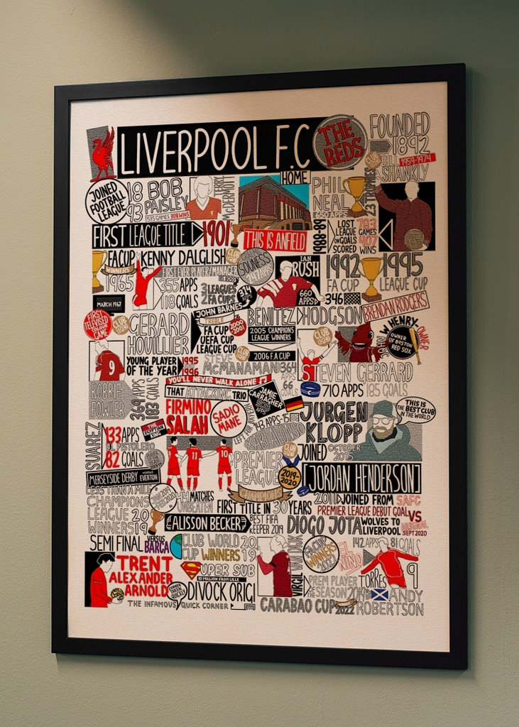 Liverpool Minimalist Poster 