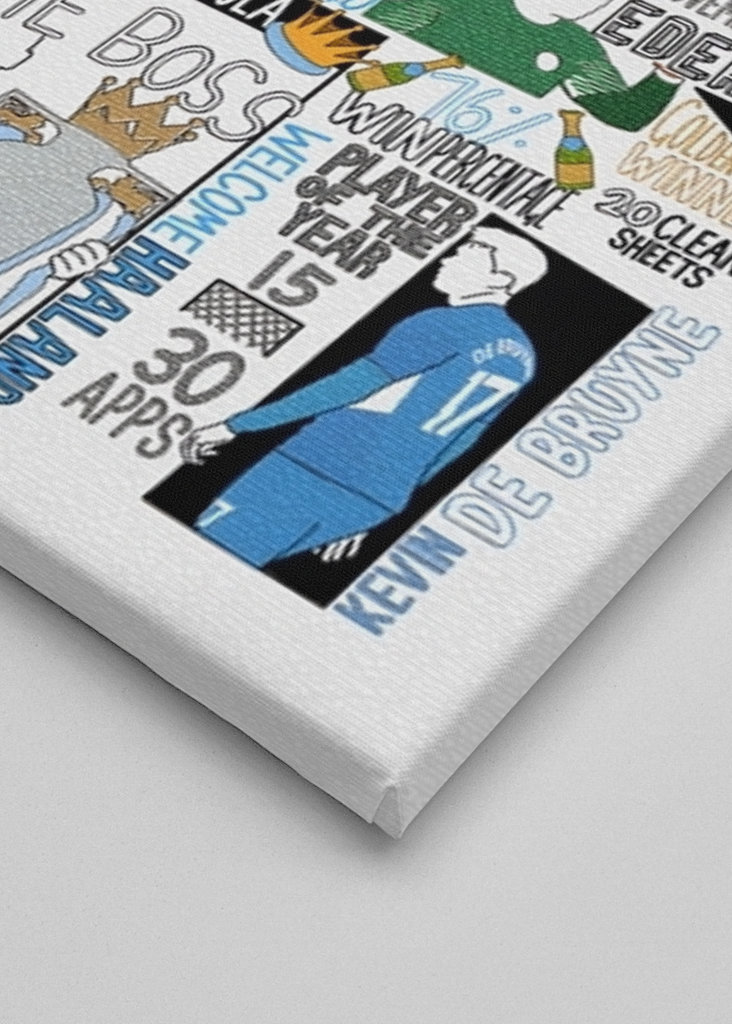 Manchester City Minimalist