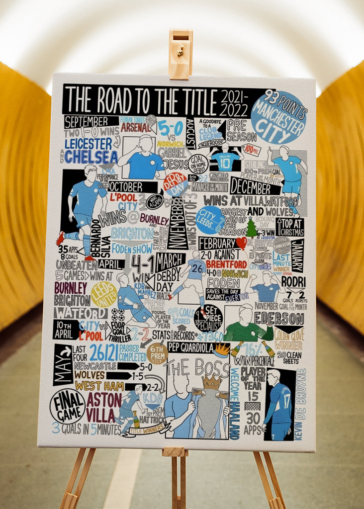 Manchester City Minimalist