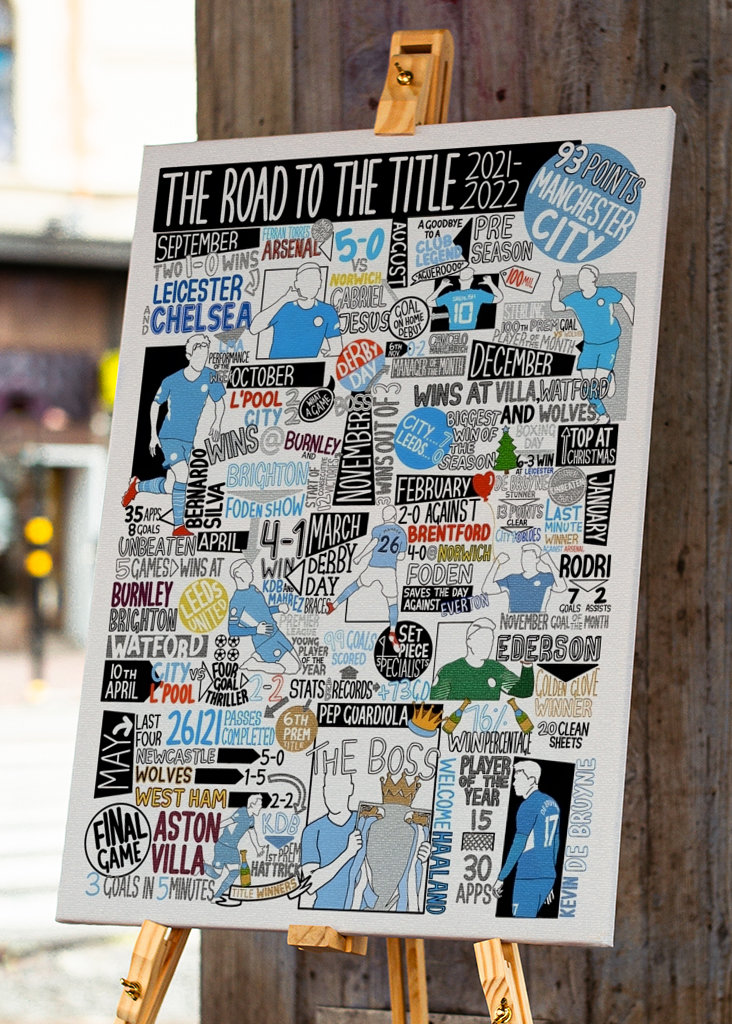 Manchester City Minimalist