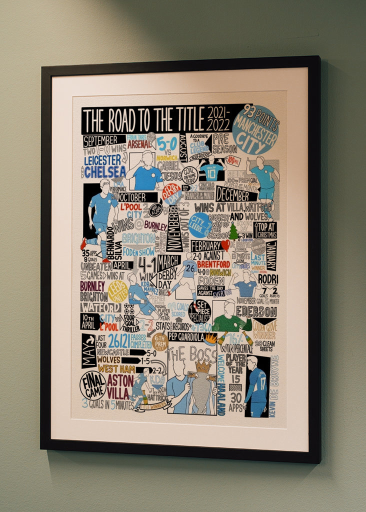 Manchester City Minimalist