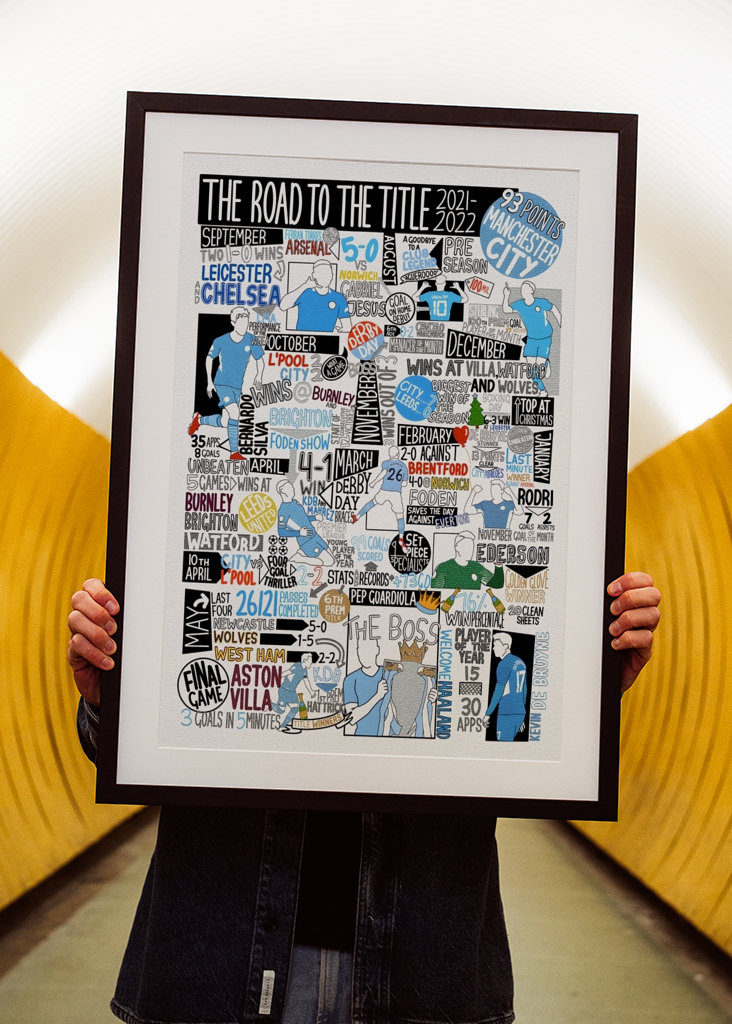 Manchester City Minimalist