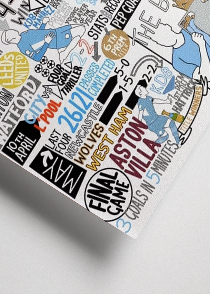 Manchester City Minimalist