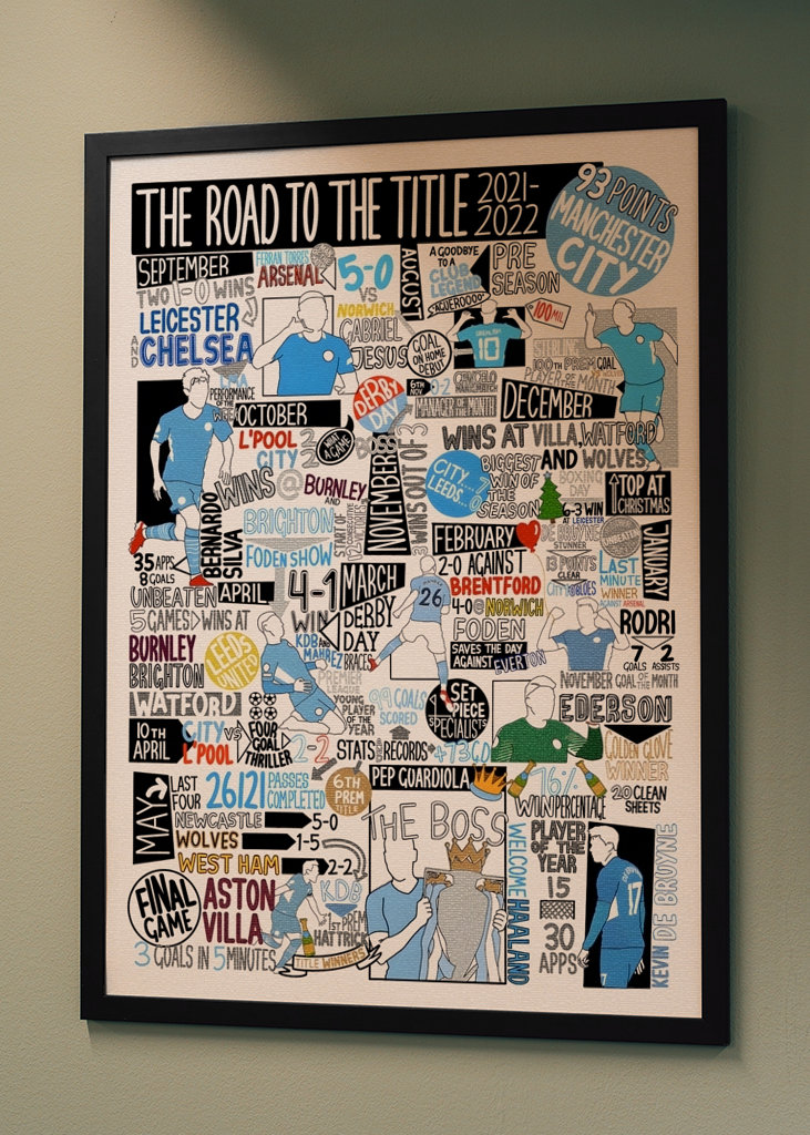 Manchester City Minimalist