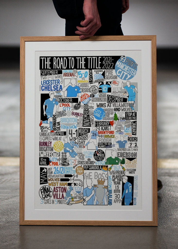 Manchester City Minimalist