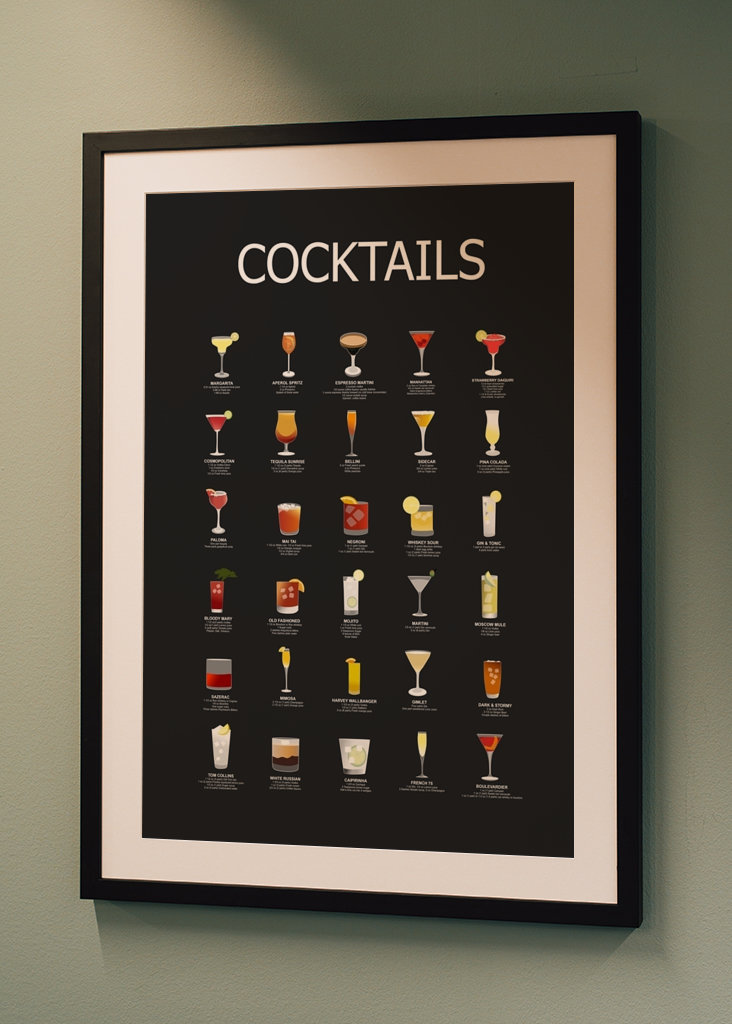 cocktails guide