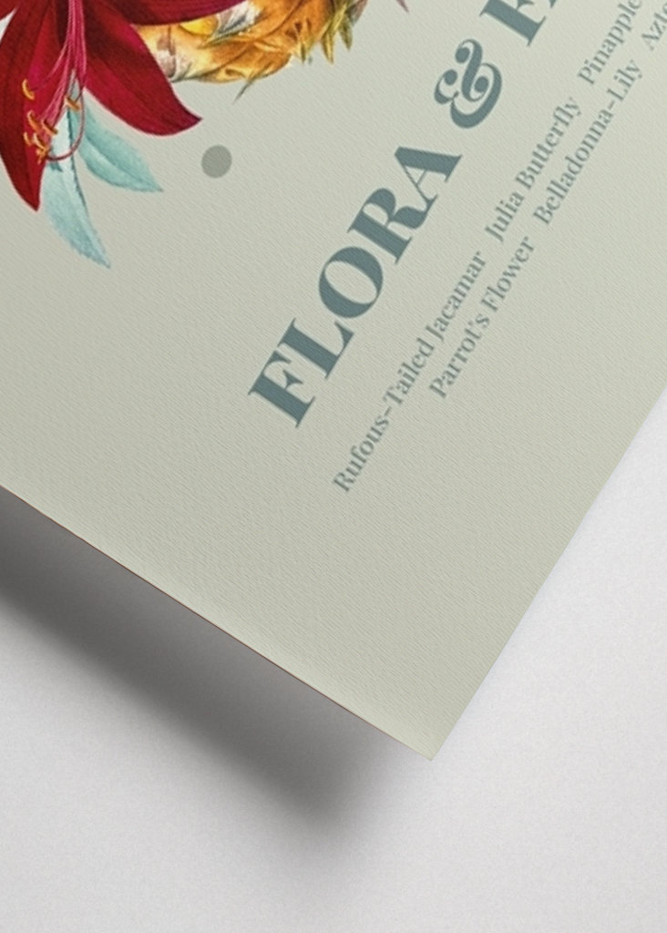 Flora & Fauna med Glanzvogel
