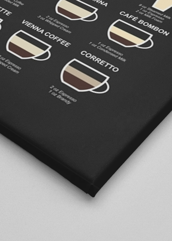 30 coffee guide