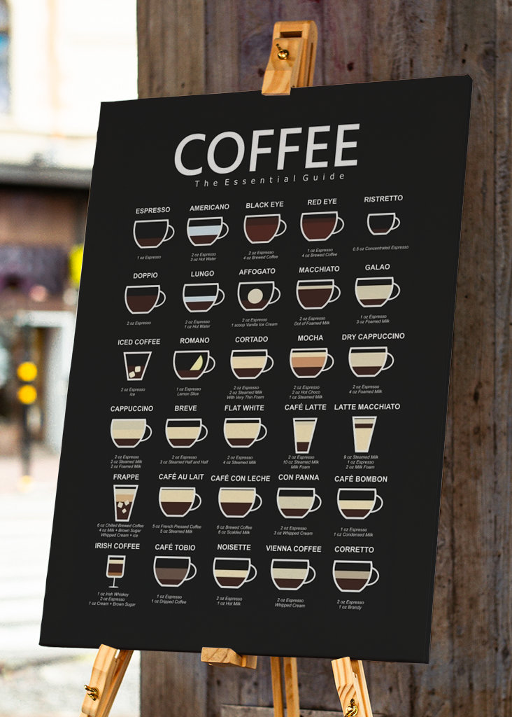 30 coffee guide