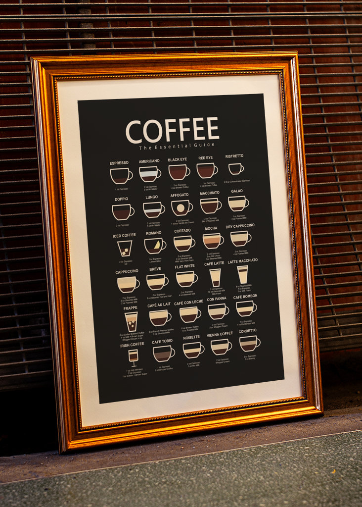 30 coffee guide