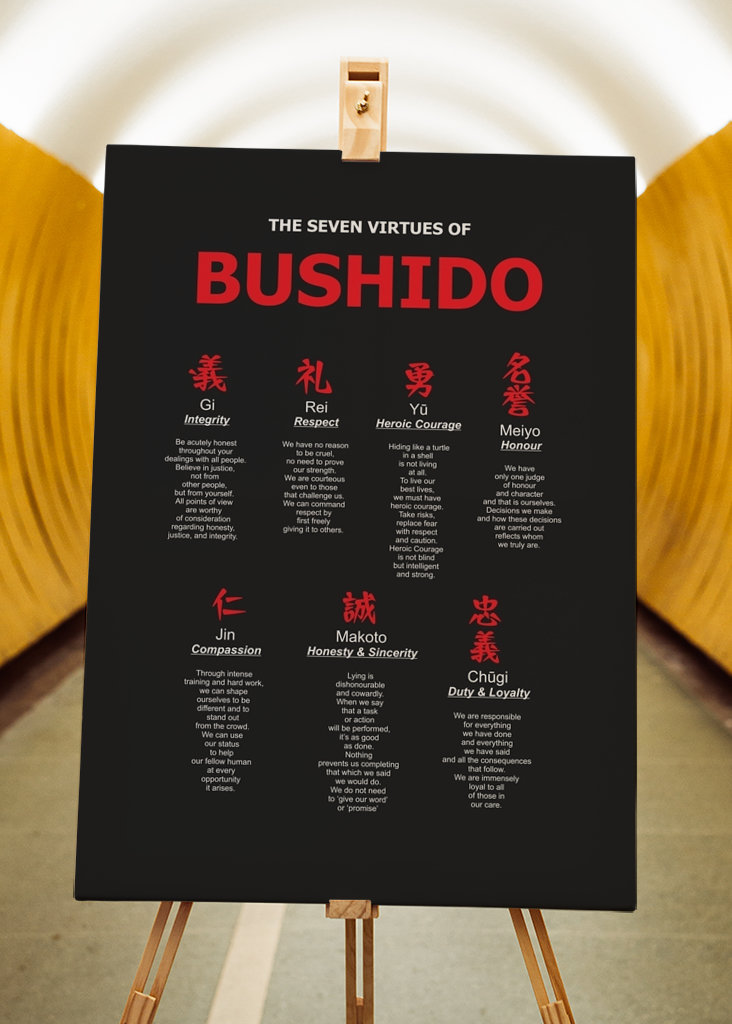 the seven virtues of bushido