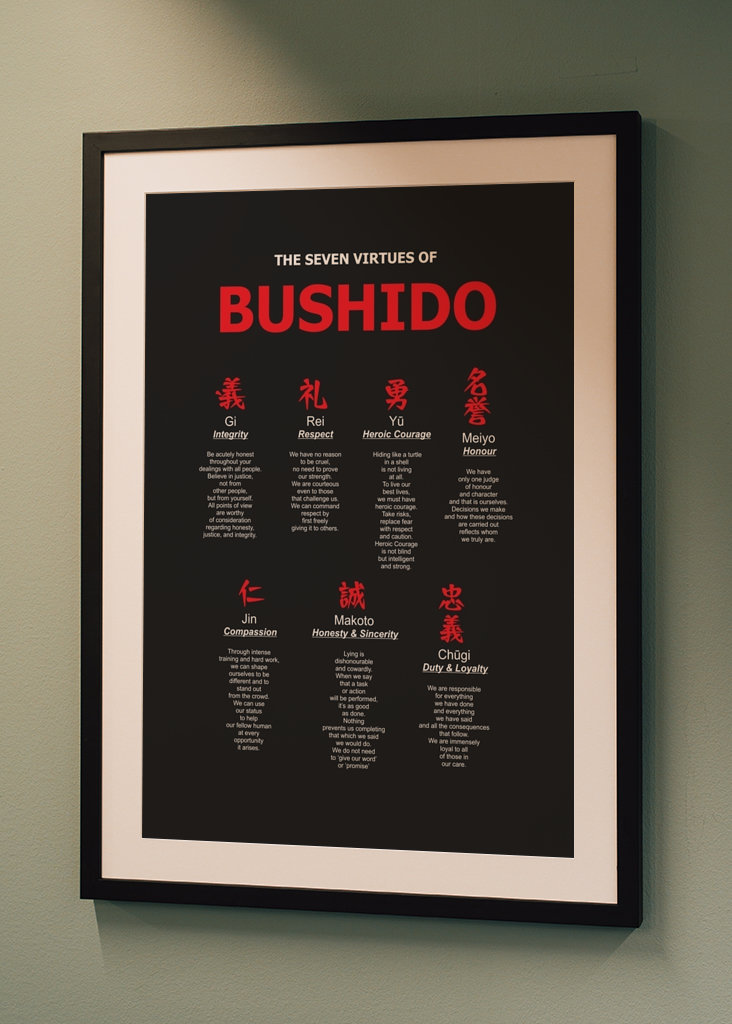 the seven virtues of bushido
