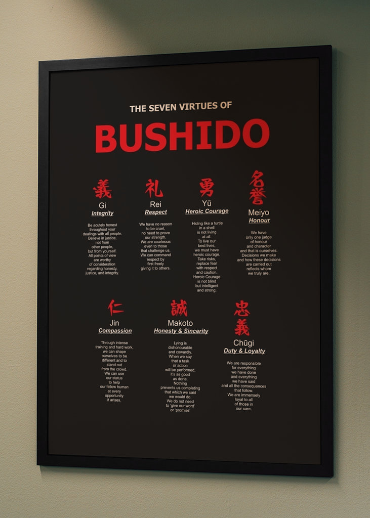 the seven virtues of bushido