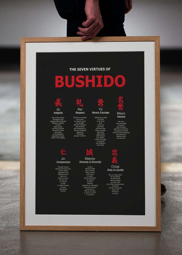 the seven virtues of bushido
