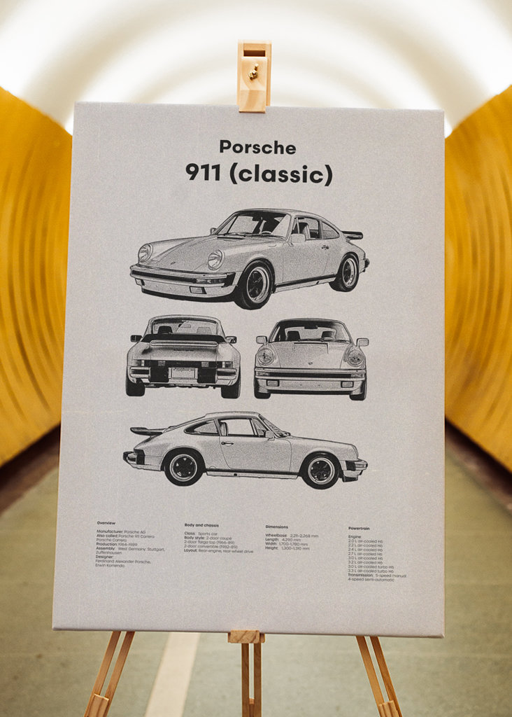 PORSCHE 911 KLASSIEK 