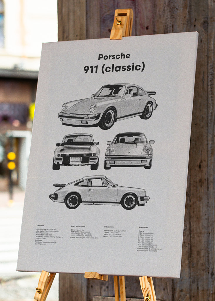 PORSCHE 911 KLASSIEK 