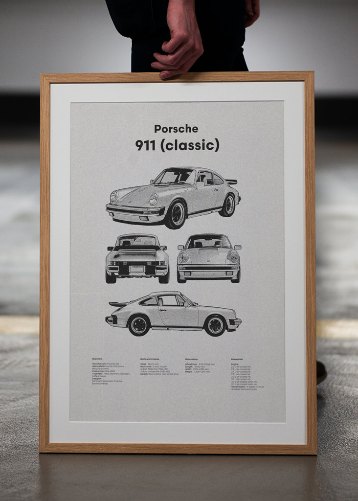 PORSCHE 911 KLASSIEK 