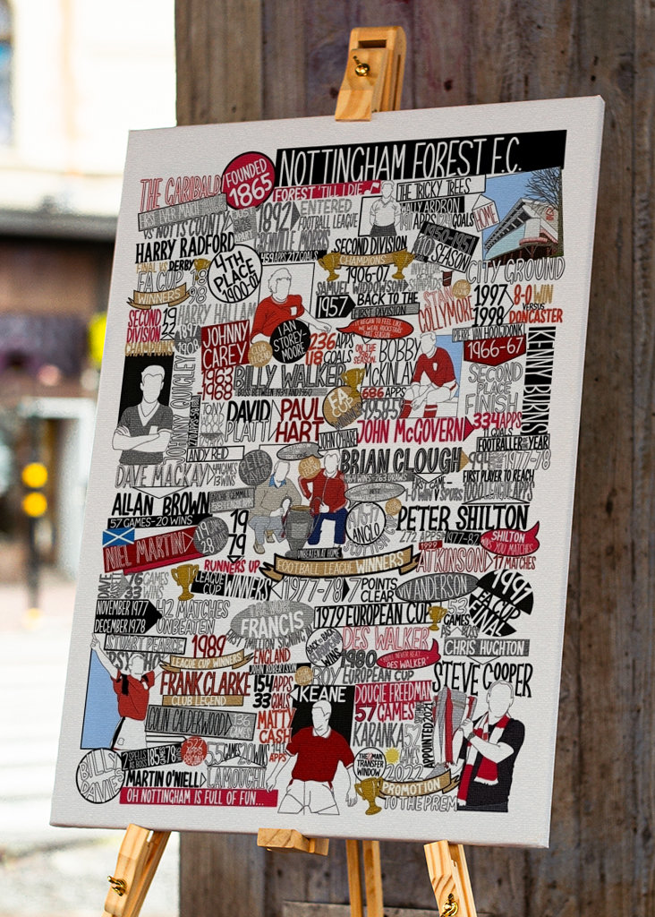 Nottingham Forest Typo