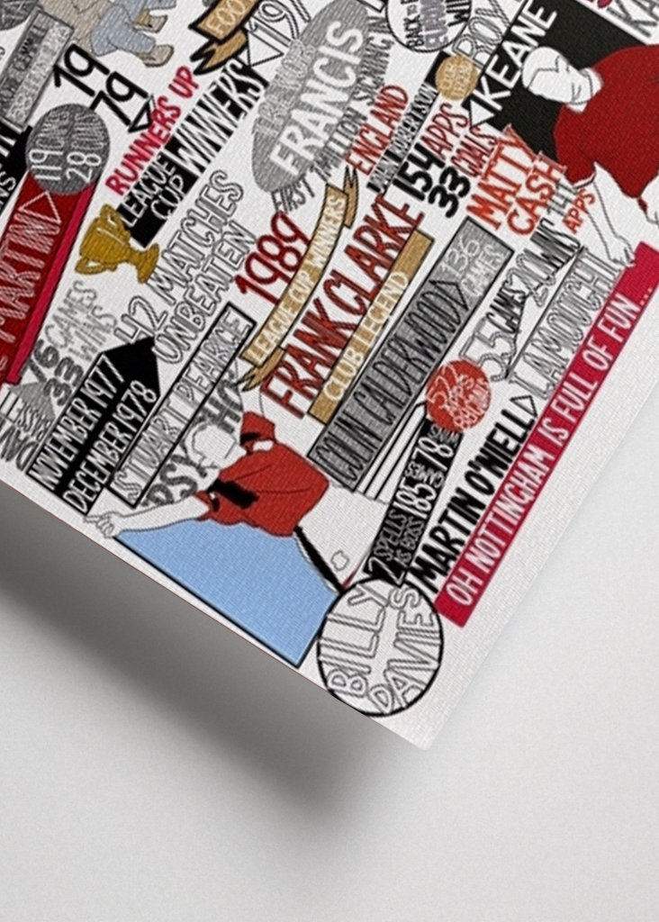 Nottingham Forest Typo