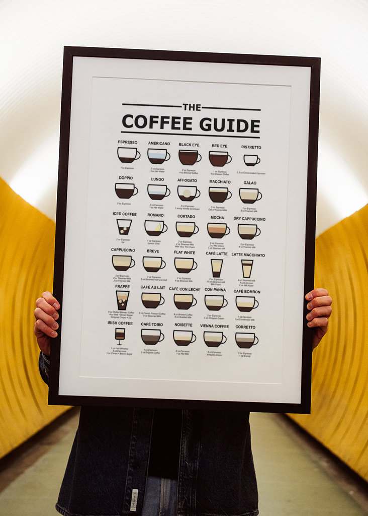 the coffee guide