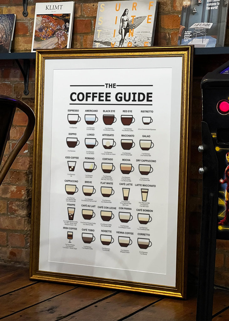 the coffee guide