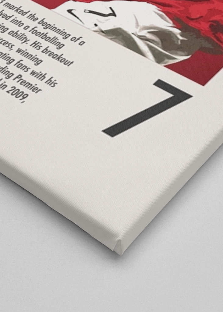 Cristiano Ronaldo at Man Utd