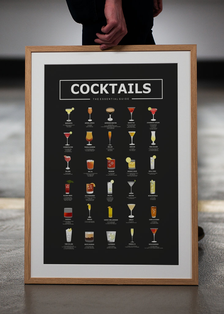 cocktails guide