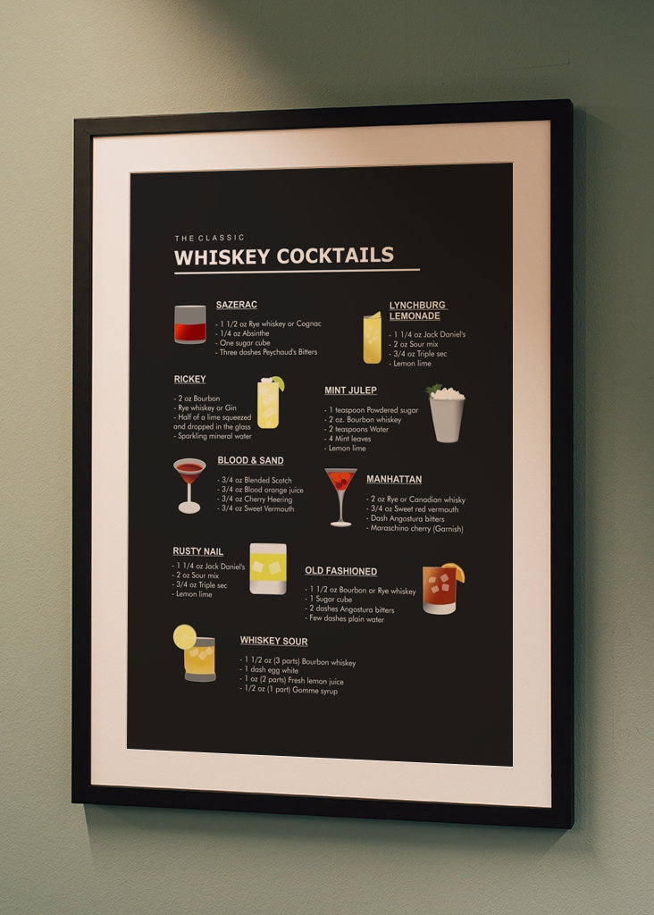 Cóctel de whisky clásico