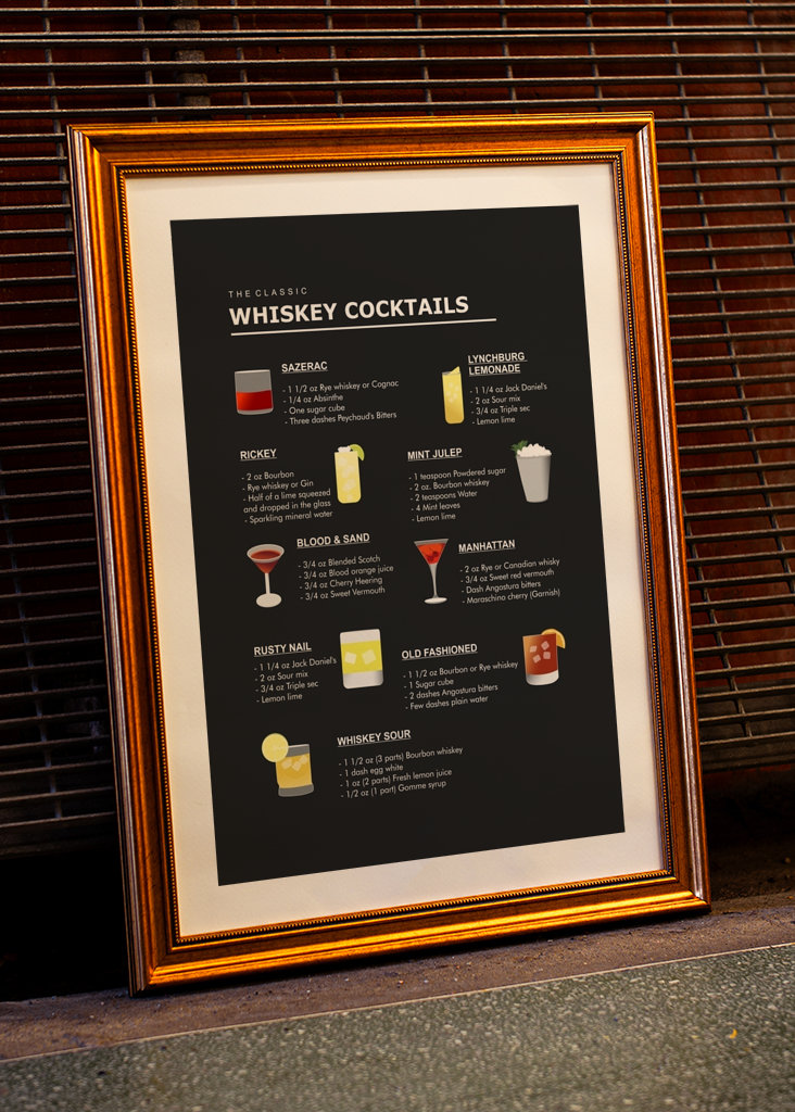 Cóctel de whisky clásico