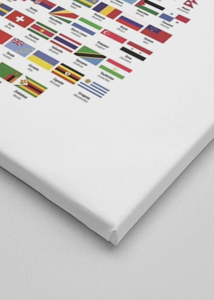 Flags of the world in Spanish