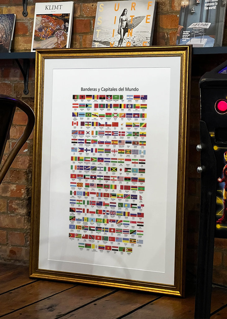 Flags of the world in Spanish