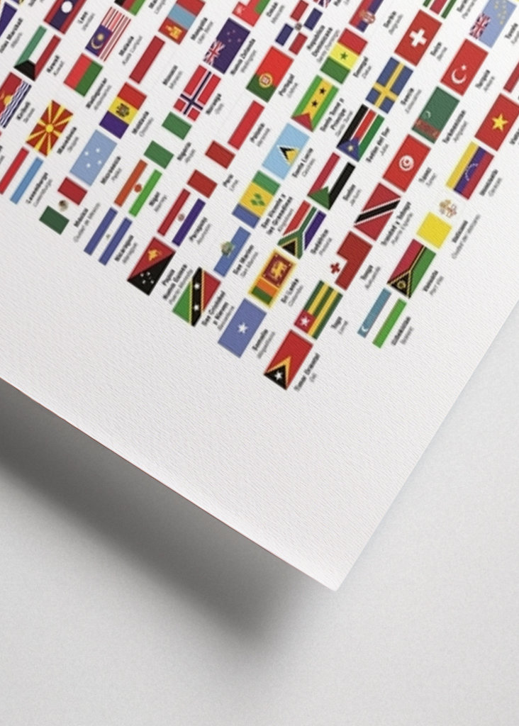 Flags of the world in Spanish